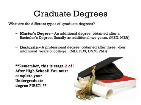 How to Graduate High School with an Associate’s Degree