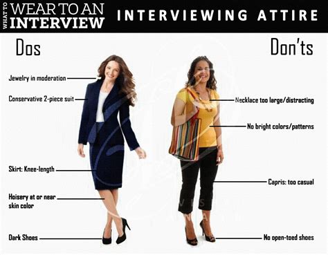 Shoes to Wear to an Interview: A Guide for Women