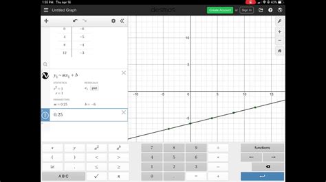 Can You Use Desmos to Determine an Equation?