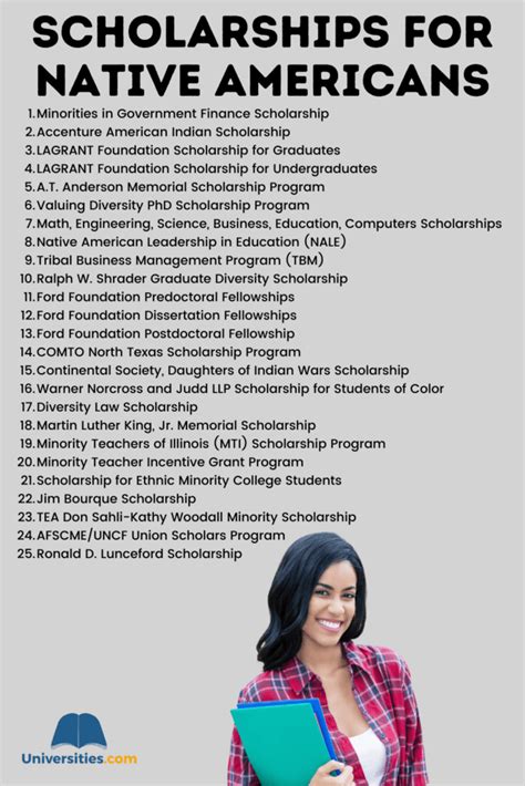 Cherokee Nation Scholarships: Empowering Native American Students to Achieve Their Dreams