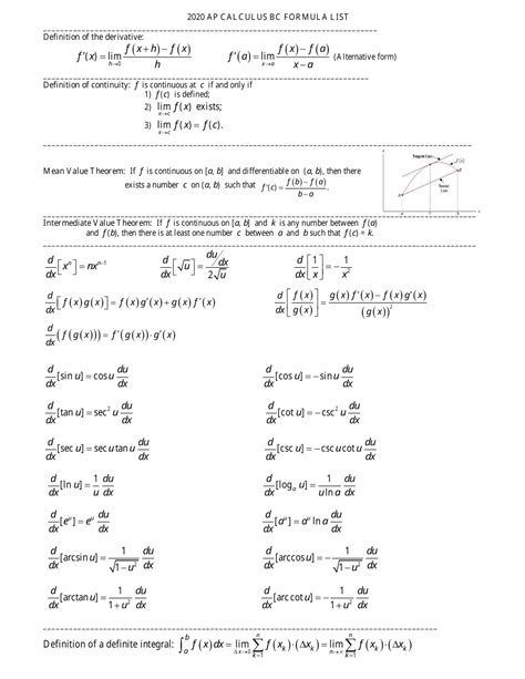 AP Calculus BC Equation Sheet: A Comprehensive Guide