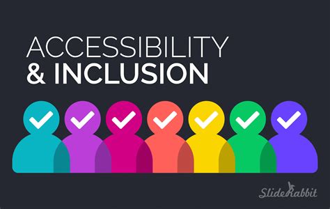 Accessibility for Mac: Empowering Inclusion through Technology