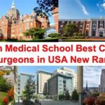 Best Medical Universities in Texas: Where Academic Excellence Meets Healthcare Innovation