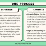 Due Process Clause Definition AP Gov