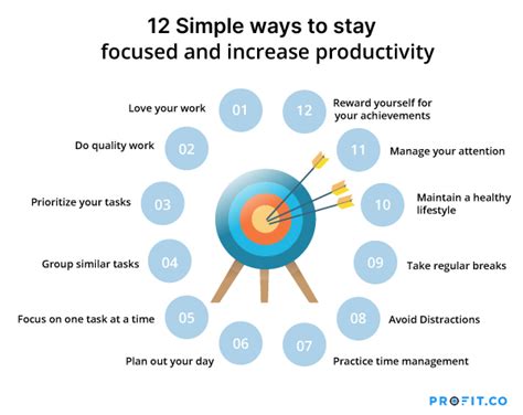 Maximize Productivity and Focus with the 70 Second Timer