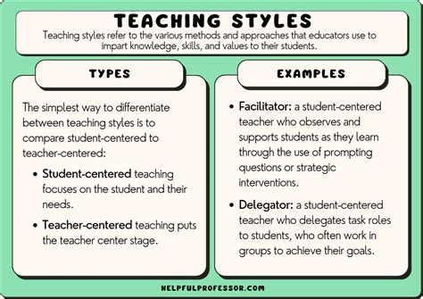 Type A Teacher: Unwavering Attributes of Excellence in Education