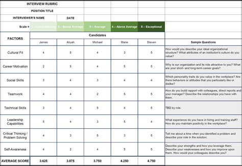 How it Works Questions Scoring Additional Fun Benefits of the Quiz Tips and Tricks Common Mistakes to Avoid Conclusion Table 1: Quiz Questions Categorized by Topic Table 2: Scoring Guidelines Table 3: Questions to Personalize the Quiz Table 4: Benefits of Repeating the Quiz
