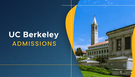 Is UC Berkeley Hard to Get Into? What Are UC Berkeley’s Admissions Requirements? What Are UC Berkeley’s Average SAT/ACT Scores? How Can I Improve My Chances of Getting Into Berkeley? Is UC Berkeley Worth It? UC Berkeley Admissions Statistics Conclusion
