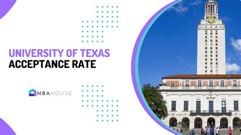 UTA Acceptance Rate: Unraveling the Gateway to Success