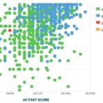 BYU-Idaho Acceptance Rate: A Comprehensive Guide