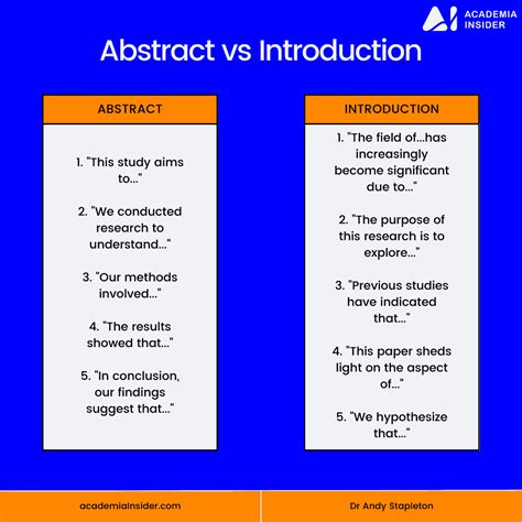 Introduction