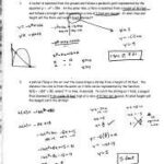 PSAT Hard Quadratics Problems: Examples and Solutions Additional PSAT Hard Quadratics Problems Conclusion