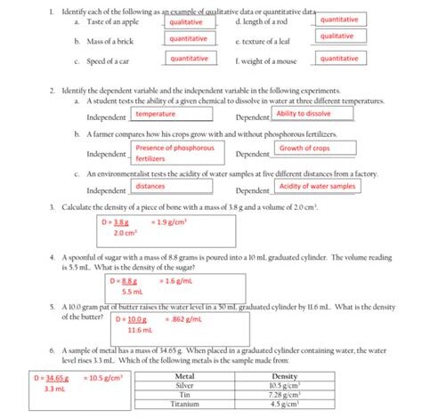 Chemistry Chapters 1-3 Review: A Comprehensive Guide to the Fundamentals