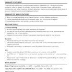 Fall 2024 Internships Marketing: A Comprehensive Guide Appendix