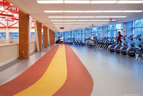 Ball State Recreation Center: The Epicenter of Fitness and Well-being