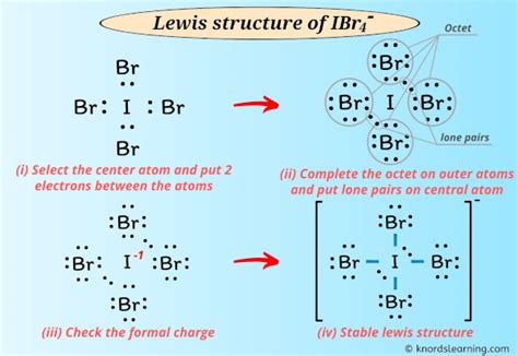 Lewis Structure of IBr4-: Delving into the Molecular Architecture