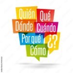 ¿Quién, qué, cuándo, dónde, por qué? Entendiendo las necesidades y deseos de los clientes Consejos y trucos para brindar excelentes experiencias al cliente Enfoque paso a paso para comprender las necesidades de los clientes Cuadro 1: Necesidades explícitas de los clientes Cuadro 2: Necesidades implícitas de los clientes Cuadro 3: Consejos para personalizar las experiencias del cliente Cuadro 4: Enfoque paso a paso para comprender las necesidades de los clientes