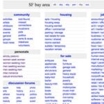 Craigslist Manhattan Beach CA: Your Comprehensive Guide to Local Classifieds