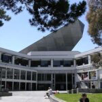 SFSU Transfer Acceptance Rate: Your Comprehensive Guide