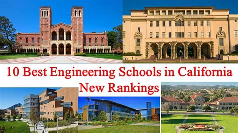 Top Industrial Engineering Colleges Near San Francisco, CA