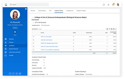 Who is Eligible to Look at a Student’s Records?
