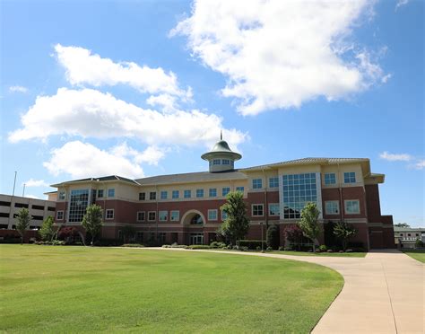 NWACC Financial Aid: A Comprehensive Guide
