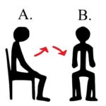 The Art of Seat Swap: A Comprehensive Guide to Chair Arrangement for Optimal Productivity