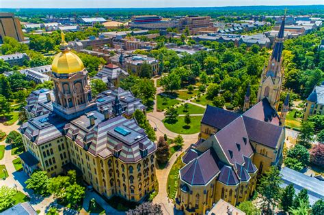What is Notre Dame University Known For?