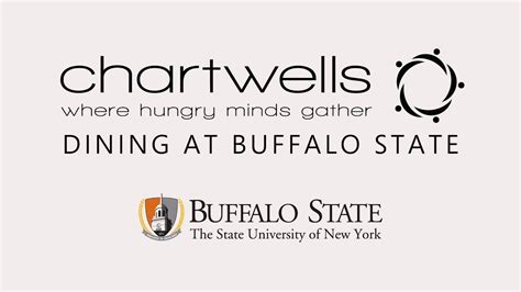 Buffalo State Dining: A Culinary Destination for Campus and Beyond Pain Points for Buffalo State Dining Customers Motivations for Buffalo State Dining Customers Effective Strategies for Buffalo State Dining to Address Customer Concerns Tips and Tricks for Enhancing the Buffalo State Dining Experience Tables for Enriching the Article Conclusion