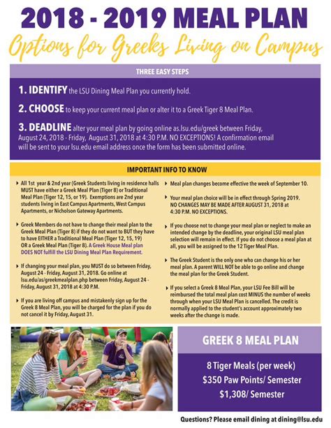 Meal Plans at LSU: A Comprehensive Guide to Fueling Your College Career