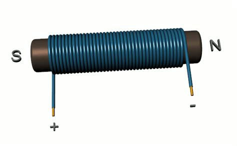 A Solenoid With a Ferrous Core Is Called an Electromagnet Tips and Tricks for Using Electromagnets Frequently Asked Questions (FAQs) Conclusion