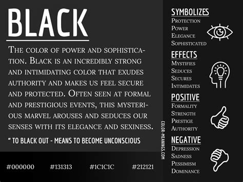 What Does a Black Profile Picture Mean? Uncover the Symbolism and Significance