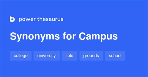 Alternative Expressions for the Academic Hub: Campus Synonyms