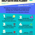 The Importance of Protecting Our Planet What Can We Do to Help? Tips and Tricks for Protecting the Planet Pros and Cons of Protecting the Planet FAQs about Protecting the Planet Conclusion