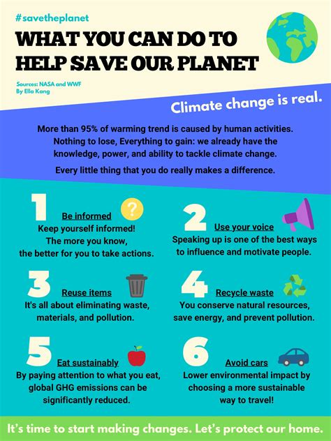 The Importance of Protecting Our Planet What Can We Do to Help? Tips and Tricks for Protecting the Planet Pros and Cons of Protecting the Planet FAQs about Protecting the Planet Conclusion