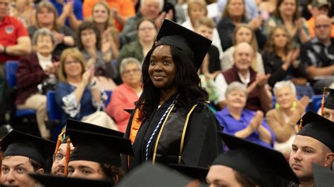 UW Platteville Graduation 2024: Celebrating Pioneer Spirit and Academic Excellence