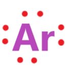 Lewis Dot Structure for Argon: Unveiling the Inert Gas