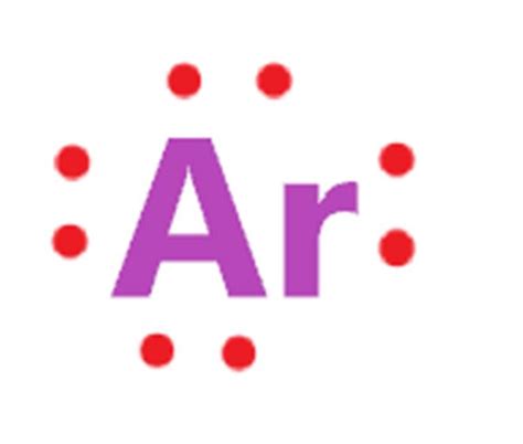 Lewis Dot Structure for Argon: Unveiling the Inert Gas