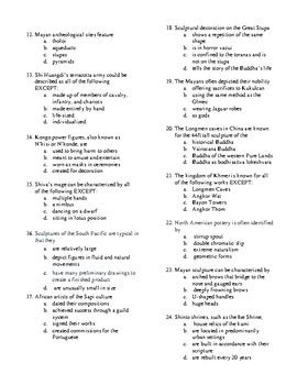 AP Art History Practice Questions: A Comprehensive Guide to Ace the Exam Multiple Choice Questions Free Response Questions Short Answer Questions Tables Tips and Tricks Pros and Cons of Using Practice Questions FAQs