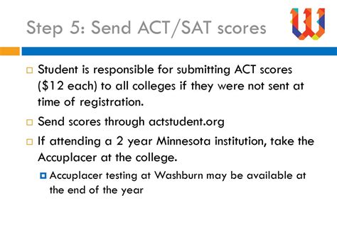 Actstudent Org Scores: Unlocking the Potential for Academic Success