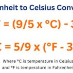 97.3 F in Celsius: Exploring the Significance and Applications