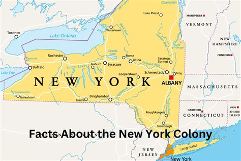 New York Settlement: Discover the Essential Guide to Establishing Roots in the Big Apple