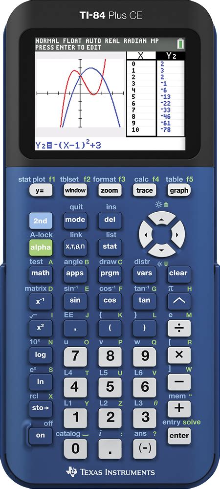 How to Graph on the TI-84 Plus CE FAQs