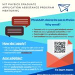 Grad Cafe: A Comprehensive Guide to Physics Graduate Admissions