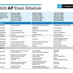 AP Exam Schedule 2025: Comprehensive Guide and Key Dates