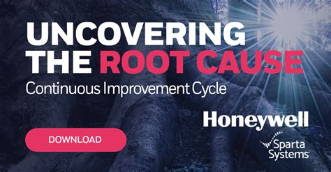 36 Out of 50 Grade: Uncovering the Root Causes and Charting a Path to Improvement