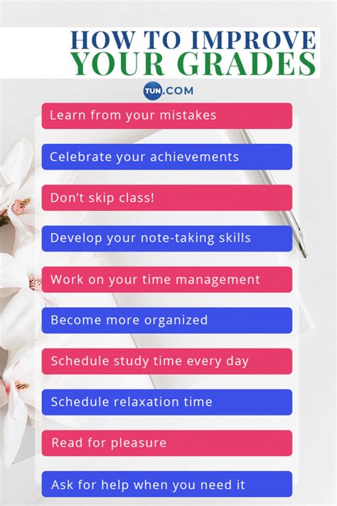 What Grade is 67? Strategies for Improving Grades Common Mistakes to Avoid Inspiring Individuals Who Overcame Academic Challenges The Future of Grading