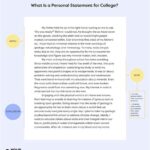 Personal Statements That Will Get You Into Your Dream College