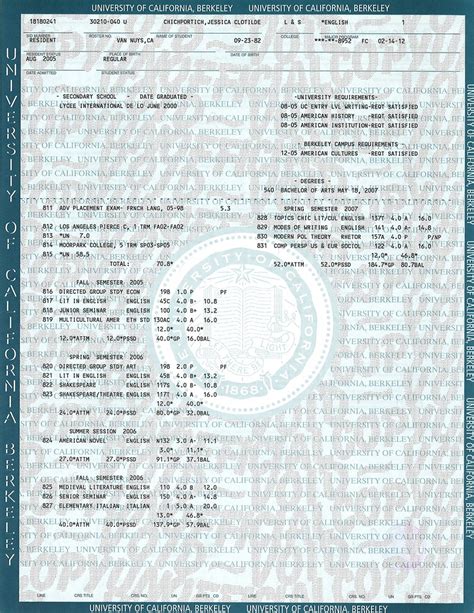 UC Berkeley Transcript Request: A Comprehensive Guide