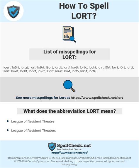 What Does Lort Mean?